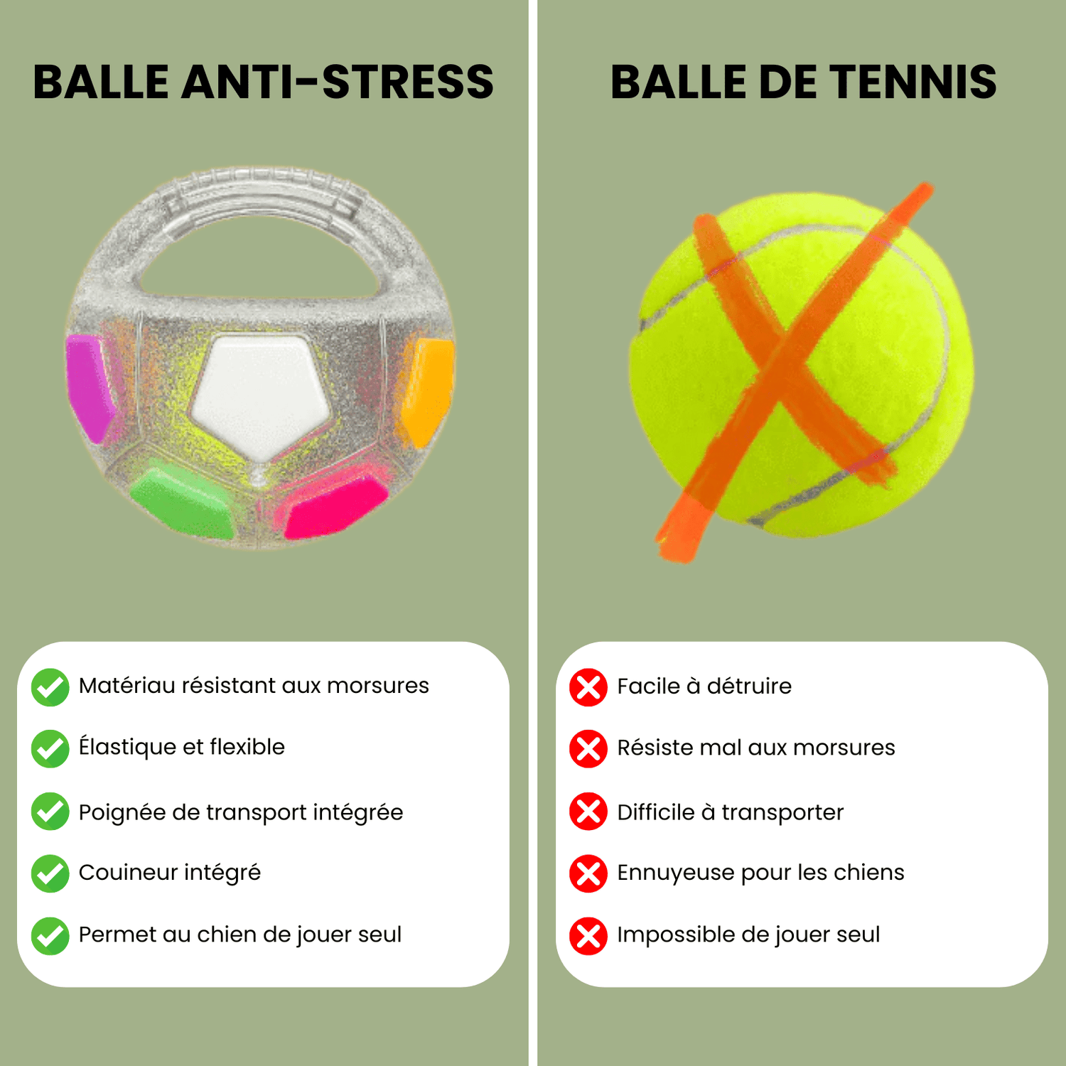 DogPlay - Balle anti - stress - Le TroneCanin